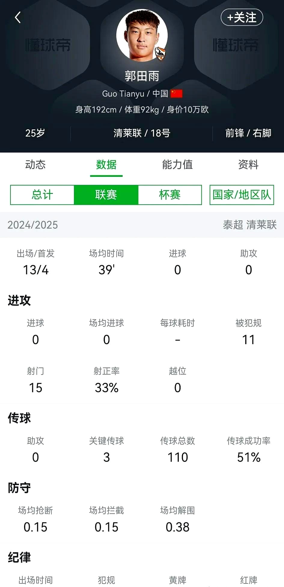 爱游戏体育:年轻球员郭田雨潜力分析：技术特点与发展瓶颈的简单介绍
