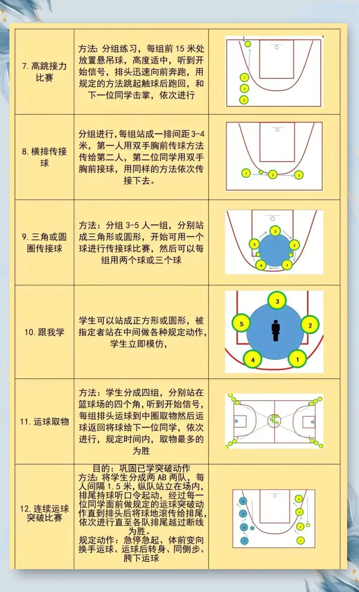 爱游戏体育：篮球装备智能化，提升运动体验与保护的简单介绍