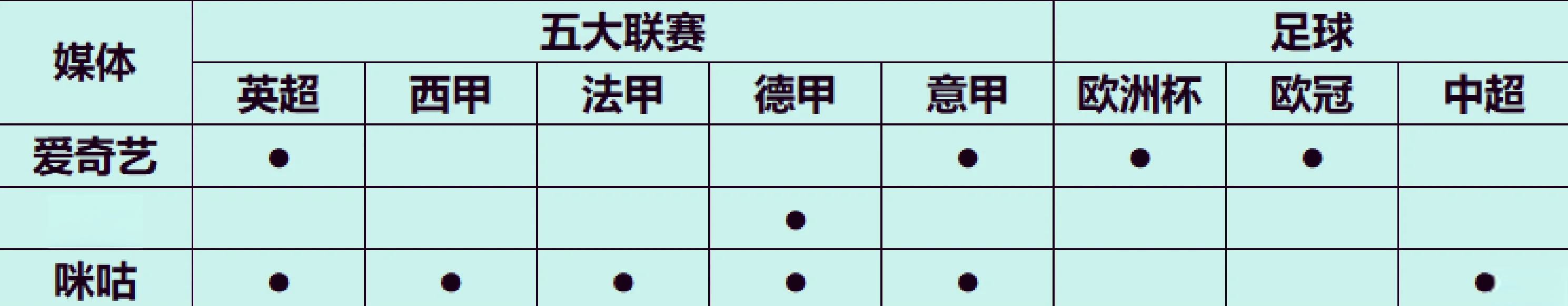 关于爱游戏体育:中超联赛薪酬结构优化：激励机制与可持续发展的信息