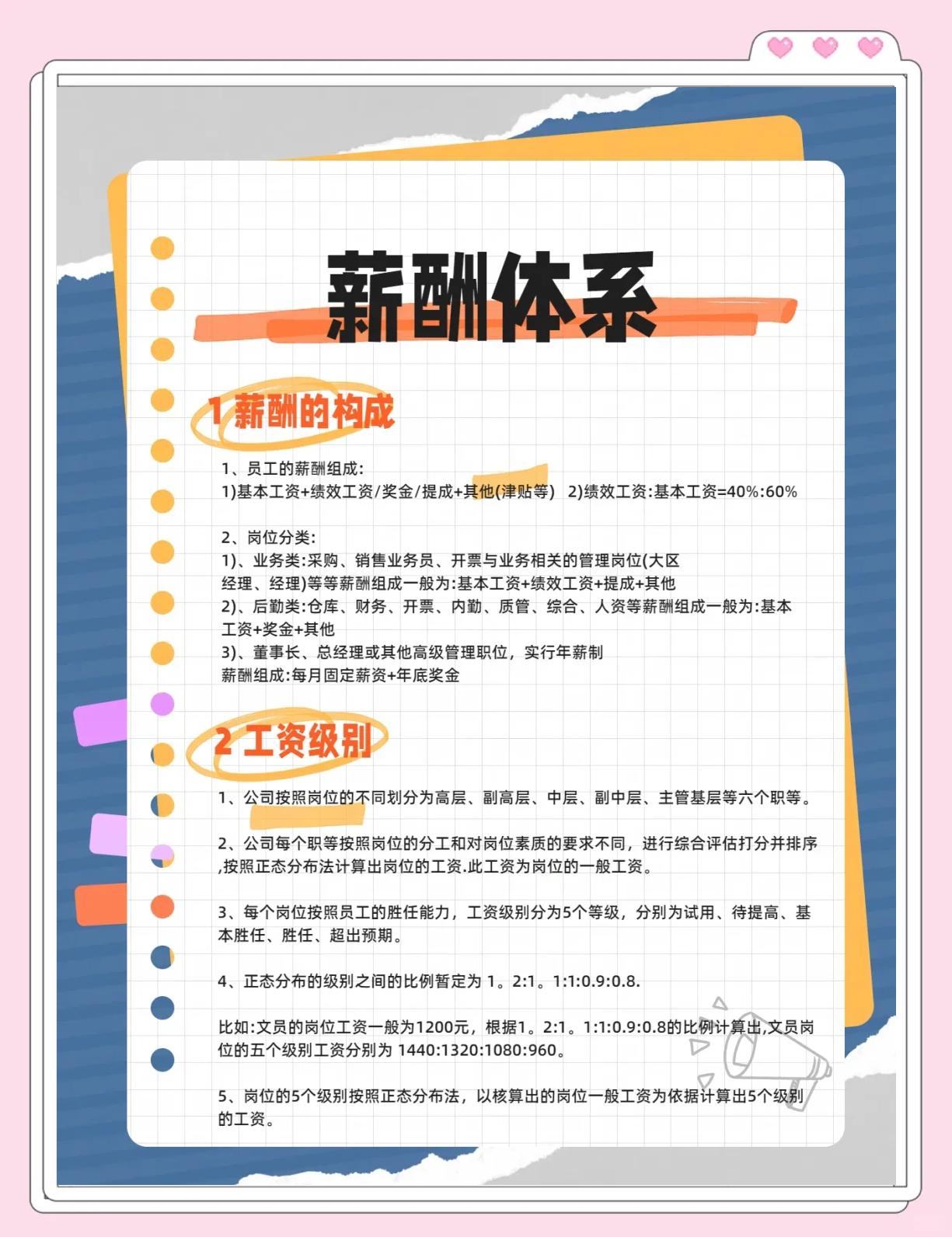关于爱游戏体育:中超联赛薪酬结构优化：激励机制与可持续发展的信息
