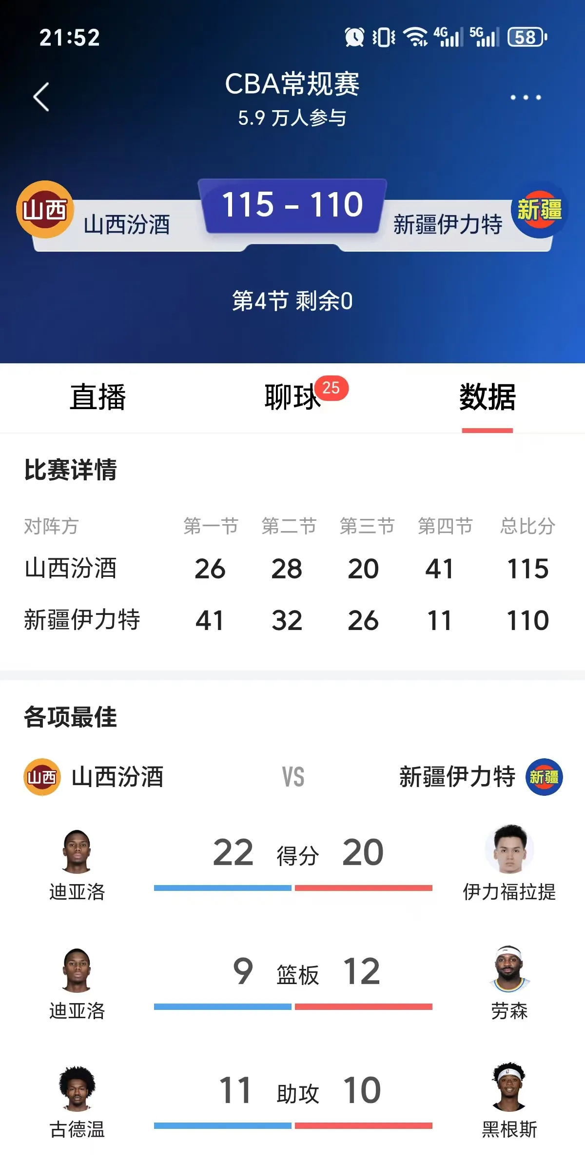 包含爱游戏体育：CBA总决赛，谁将成为FMVP？数据真的能说明一切吗？的词条