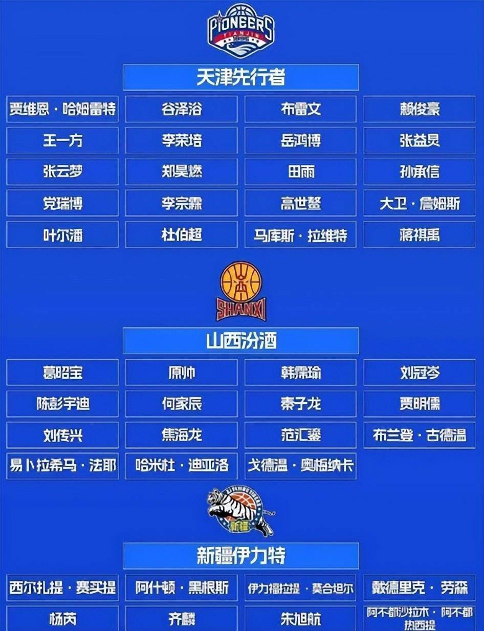 爱游戏体育：CBA外援，如何才能更好地融入中国社会，成为中国篮球的一份子？的简单介绍