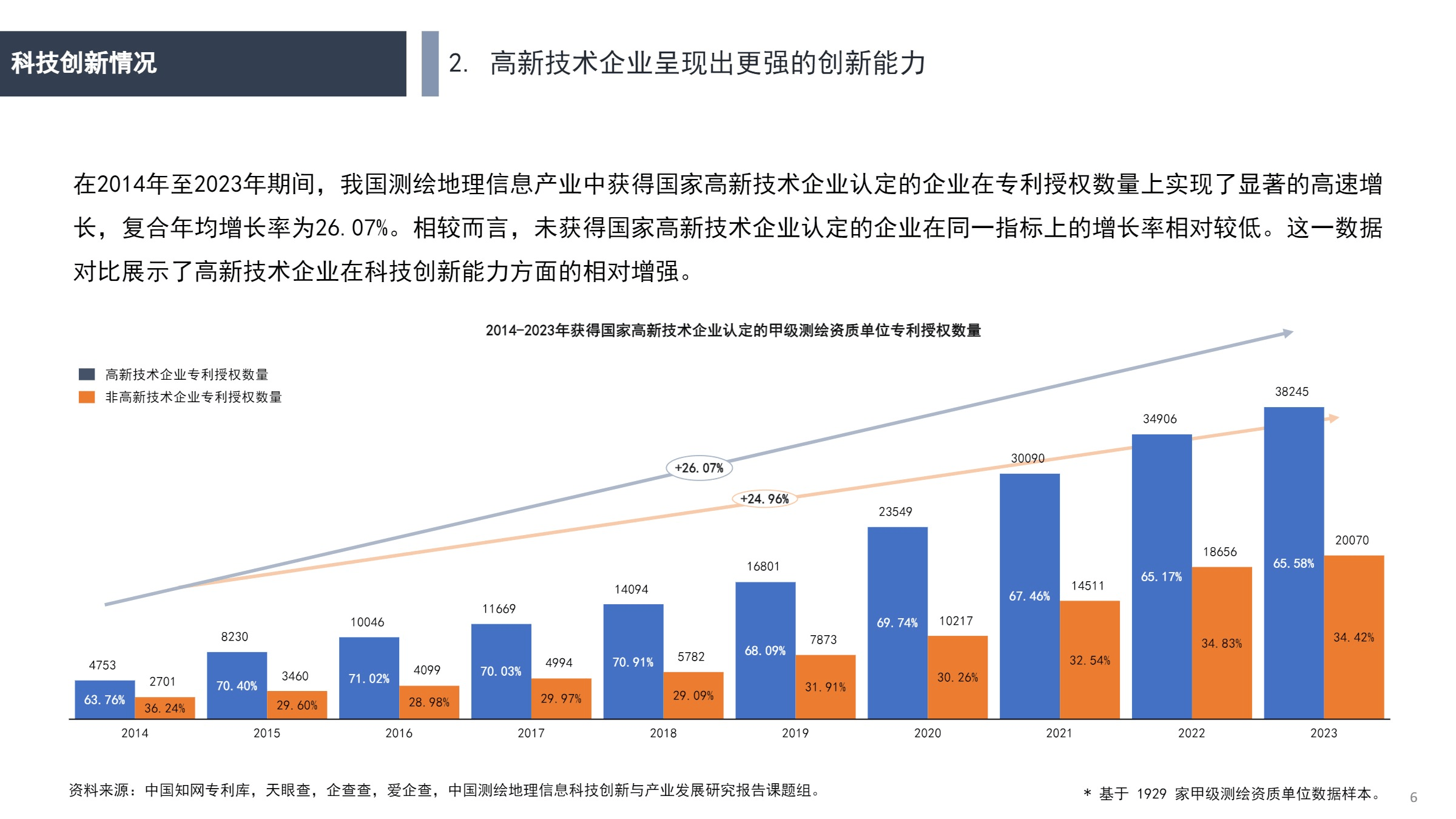 关于爱游戏体育:中国足球科技应用的现状与前景：基于技术创新理论的信息