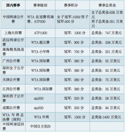 包含爱游戏体育:赛事回顾：用数据分析经典对抗的词条