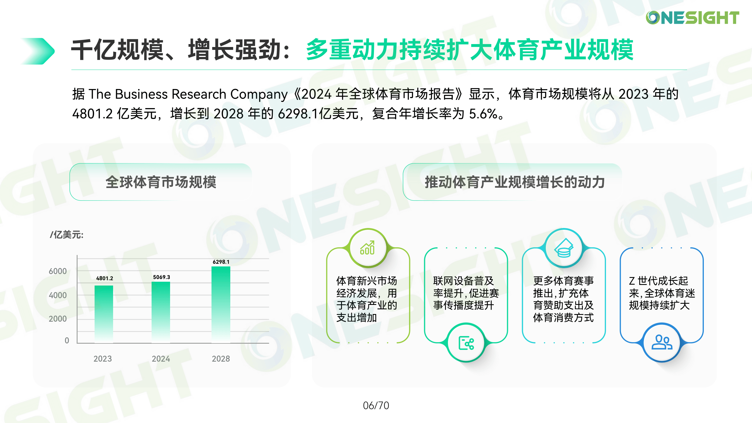 关于爱游戏体育:中国足球足球小镇的产业融合与可持续发展研究：基于SWOT分析的信息