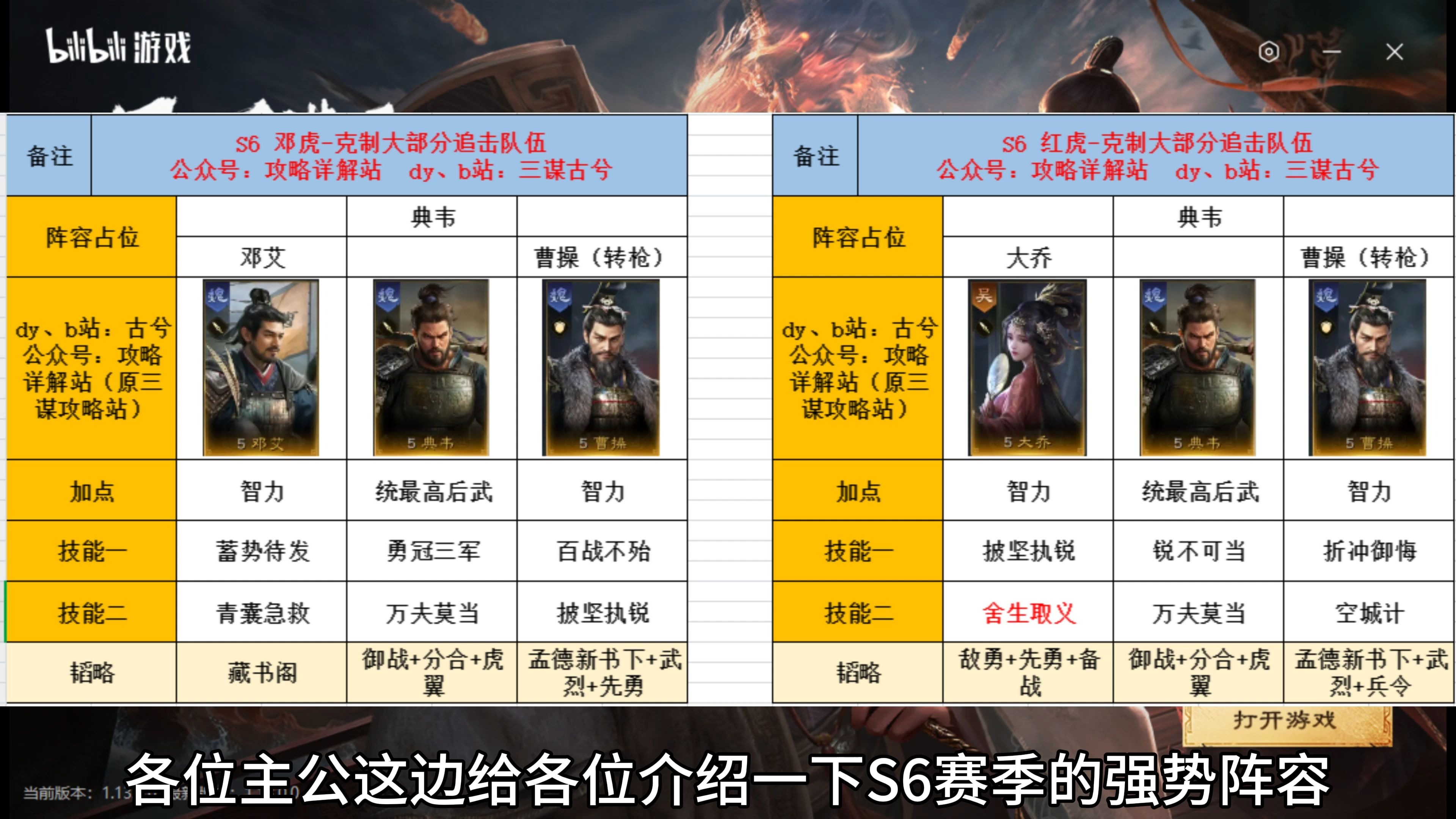 关于爱游戏体育:英雄联盟手游的团战策略，如何完美执行配合与阵容的信息