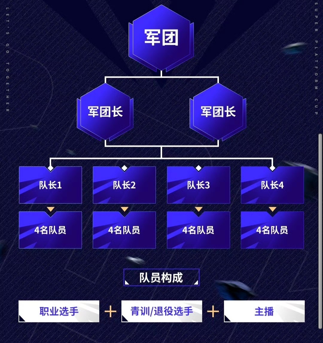 关于爱游戏体育:王者荣耀高端对局中的战术布置，解析职业战队的选择的信息