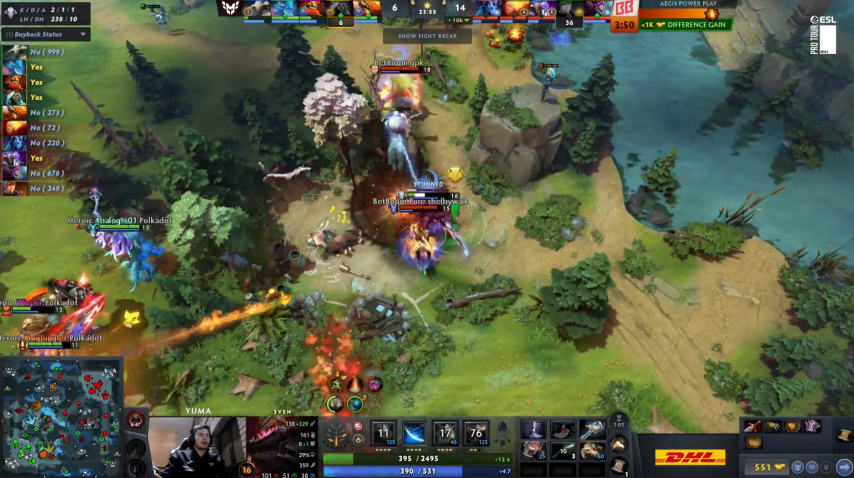 爱游戏下载-包含爱游戏体育:《Dota2》职业赛季中的新战术研究，战队应该如何调整的词条